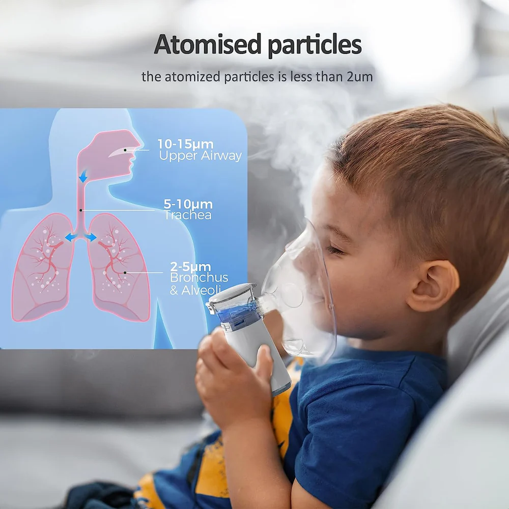 Portable Mesh Nebulizer 303 - Image 4